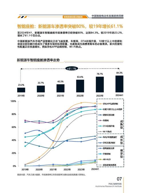 深圳光明区恒鑫润企业管理咨询起亚对未来市场的预测，名爵汽车品牌文化的传播